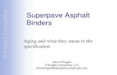 Superpave Asphalt D’Angelo Consulting Binders€¦ · D’Angelo Consulting. Superpave Asphalt Binder Specifications Performance-Based to minimize permanent deformation (rutting)