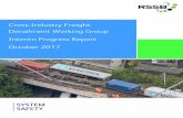 Cross-Industry Freight Derailment Working Group … RSSB | Cross-Industry Freight Derailment Working Group: Second Progress Report 1 Freight derailment events are monitored via the
