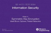 Information Security - whisperlab.org · Information Security ... Symmetric Key Encryption Ideal Block Ciphers, Feistel Networks Fall 2015 Prof. Aleksander Essex. Block Ciphers •