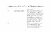 Appendix A Chronology - Springer978-1-349-12776-4/1.pdfAppendix A -Chronology Year Age Stevens' life 1757 Richard John Samuel Stevens born in Bell Alley, Coleman St., London, 27 March.