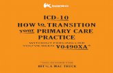 ICD-10 HOW TRANSITION PRIMARY CARE - Resources TRANSITION. to our. PRIMARY CARE ICD-10 . ... Step 2: Review Coding & Documentation ... for gynecological exam), and more.