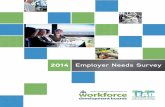 2014 Employer Needs Survey - nccommerce.com · 2014 EMPLOYER NEEDS SURVEY Acknowledgements: ... In-house/on the job training was by far the most common way employers met the overall