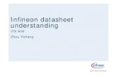 Infineon datasheet understanding - IGBT · Infineon datasheet understanding ... Basic data for conduction losses calculation ... per module per IGBT per diode