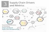 3 Supply Chain Drivers and Metrics - Anadolu … Chopra and Meindl 6e Author: Jeff Heyl Subject: Chapter 3 - Supply Chain Drivers and Metrics Created Date: 4/19/2016 12:54:40 AM