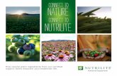 COnNECT TO NUTRILITE. - Amway United States | … KEY PHYTONUTRIENT HEALTH BENEFIT Lemons Hesperidin Supports circulatory health Red grapefruit Lycopene Supports prostate health Mandarin