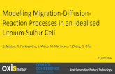 Modelling Migration-Diffusion- Reaction Processes in … · Modelling Migration-Diffusion-Reaction Processes in an Idealised ... Battery project with Imperial College London, ...