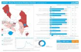 UNICEF Kenya Humanitarian Situation Overview as at … Turkana Garissa Tana River Kajiado Narok Kilifi Nakuru Siaya Embu Homa Bay Kisumu Machakos Kiambu Kericho Murang'a Kirinyaga