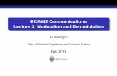 ECE442 Communications Lecture 3. Modulation …web.eecs.utk.edu/~husheng/ECE441_2013_files/lecture3.pdfECE442 Communications Lecture 3. Modulation and Demodulation Husheng Li Dept.