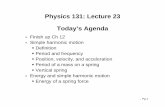 Physics 131: Lecture 23 Today’s Agenda - U of T Physicsameyerth/phy131f14/Lect...Physics 131: Lecture 23 Today’s Agenda Finish up Ch 12 Simple harmonic motion DfiitiDefinition