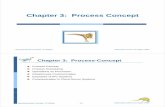 Chapter 3: Process ConceptChapter 3: Process …elearning.amikom.ac.id/index.php/download/materi...Chapter 3: Process ConceptChapter 3: Process Concept Operating System Concepts –