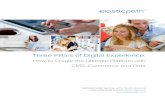 Three Pillars of Digital Experience - Elastic Path · Three Pillars of Digital Experience: How to Create the Ultimate Platform with CMS, Commerce and Data ... from mobile payments