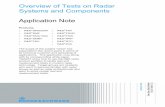 Overview of Tests on Radar Systems and Components · 1MA127_2e Rohde & Schwarz Overview of Tests on Radar Systems and Components 3 List of Figures Figure 1: A pulse radar system using