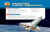 Chapter 5: Analyzing Linear Equations Linear Equations • slope (p. 256) • rate of change (p. 258) ... use each page to write notes and to graph examples for each lesson. Fold and