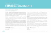 Canadian Forces Pension Plan Account Canadian Forces ...€¦ · Public Sector Pension Investment BoardANNUAL REPORT 2016 161 Independent Auditors’ Report To the Minister of National