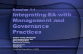 Session 1-1 Integrating EA with Management and Governance ...ets.hawaii.gov/wp-content/uploads/2012/11/Egov-EA-2007-08-20-07km... · Session 1-1 Integrating EA with Management and