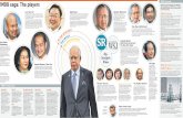 1MDB: The money 1MDB saga: The players - AsiaOne · 1MDB saga: The players Low Taek Jho ... a lengthy article concerning Mr Low’s alleged ... 1MDB: The story so far The Edge