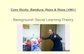 Background: Social Learning Theory · Background: Social Learning Theory . ... Social Learning Theory – Background to Bandura ... • Social learning theory or SLT is the theory