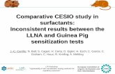Comparative CESIO study in surfactants: Inconsistent ...cefic-lri.org/wp-content/uploads/2014/03/LRI_LLNA-Workshop_100202... · European Committee of Organic Surfactants and their