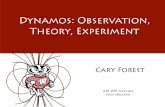 Dynamos: Observation, Theory, Experiment · Dynamos: Observation, Theory, Experiment. Colleagues Rainer Beck, Stas Boldyrev, Fausto Cattaneo, Sterling Colgate, Jan Egedal, ... Dynamo