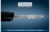 Ghani Automobile Industries Limited Annual Report 2013.pdf · 2.2 Critical Accounting Estimates and ... The name of the company has been changed from Ghani Textile Limited to Ghani
