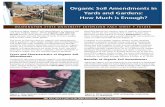Organic Soil Amendments in Yards and Gardens: How …cru.cahe.wsu.edu/CEPublications/FS123E/FS123E.pdf · Organic Soil Amendments in Yards and Gardens: How Much is Enough? ... Soil