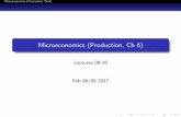 Microeconomics (Production, Ch 6) - Indian Institute of ...web.iitd.ac.in/~debasis/Lectures_HUL212(2017)/Ch6 (Production).pdf · Microeconomics (Production, Ch 6) ... isoquant Curve