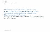 Review of the Balance of Competences | Single Market: Free ... · Review of the Balance of Competences between the United Kingdom and the European Union Single Market: Free Movement