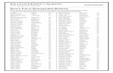 Dean’s List of Distinguished Students - University at ... · Dean’s List of Distinguished Students ... Ronald Central Valley NY ... Brown, Alexander Solon OH Brown, Raychon Bronx