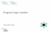 Program logic models - Public Health Ontario · program logic models ... from original vision/concept). School-based resilience program ... intermediate, and early outcomes on the