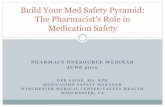 The Pharmacist’s Role in - Product Sign-In | Pharmacy …asp.pharmacyonesource.com/images/sentri7/Medicatio… ·  · 2010-06-30Medication Reconciliation ... ASHP statement on