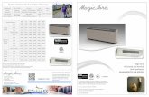 Magic Aire UV Brochure - victordistcontrols.com · To learn more about Magic Aire Unit Ventilators and to ... for the Modern Classroom Magic Aire Unit Ventilators are designed for