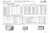 · mitsubishi electric changes for the better molded case circuit breaker(mccb) specification rated breaking eiri(price) breaker 4 poles accessories