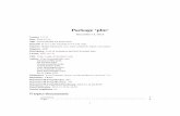 Package ‘plm’ - Michigan Technological Universitycran.mtu.edu/web/packages/plm/plm.pdf · Review of Economics and Statistics, 76, pp. 360–366. Baltagi, ... The Grunfeld data