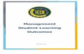 Management Student Learning Outcomes - fdtc.edu€¦ · SPC 205 Public Speaking 3 3 0 2,5 5. ... ACC 111 Accounting Concepts 3 3 0 3 7 Program Learning ... Course Student Learning