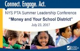 “Money and Your School District” - NYS PTA Funding School districts spend more than $65 billion statewide New York State supports slightly less than 45% of school expenditures