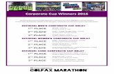 2016 Corporate Cup Winners - Colfax Marathon€¦ ·  · 2016-09-28Corporate(Cup(Winners(2016(!! The$Kaiser$Permanente$Colfax$Marathon$awarded$more$than$$80,000$to$Charity$Partners$