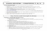 EXAM REVIEW CHAPTERS 7, 8, 9 - Harper College Fall 2012 Page 1 of 21 EXAM REVIEW – CHAPTERS 7, 8, 9 STUDY SUGGESTIONS Review your class notes, homework exercises and problems. Be