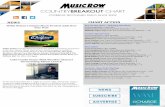 COUNTRYBREAKOUT CHART - MusicRow€¦ · Bobby Bare/Things Change/AllHypermedia Nashville-BFD-RED ... top of the MusicRow CountryBreakout chart in November 2016 ... Lady Antebellum