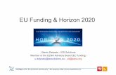EU Funding & Horizon 2020 - EENA€“!TWINNING –!MFA - Instrument for Macro-Financial Assistance –!EIDHR ... IES Solutions  EU Funding & Horizon 2020 .