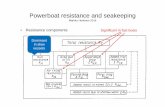 Powerboat resistance and seakeeping - Aalto · • Resistance component distribution of semi-planing (semi- ... • Prismatic hulls • Savitsky’s semiempiric ... Double chine may