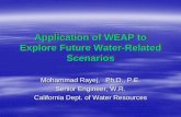 Application of WEAP to Explore Future Water-Related Scenarios · What What isisisWEAP ?WEAP ? Water Evaluation And Planning model An integrated water resources system analysis tool