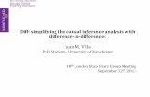Diff: simplifying the causal inference analysis with difference … · Diff: simplifying the causal inference analysis with difference-in-differences Juan M. Villa PhD Student –