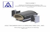 TRI*CORE - Pipe Supports Systems-AAA Technology ...s Standardization Society MSS SP-69 h. Manufacturer's Standardization Society MSS SP-89 i. Federal Specification WW-H-171D 3.