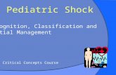 [PPT]Pediatric Shock - School of Medicine - LSU Health New …medschool.lsuhsc.edu/emergency_medicine/docs/Shock States... · Web viewPediatric Shock Recognition, Classification and