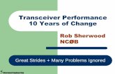 Transceiver Performance 10 Years of Change · What Parameter is Most Important for a CW Contester? •Close-in Dynamic Range (DR3) •(We have to know the noise floor to calculate
