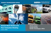 Vehicle Technologies Office Overview - US Department … ·  · 2016-06-23•Analysis Materials Technology ... with 3D printing techniques R&D Highlights: ... Vehicle Technologies