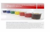 Quantification of Food Dyes in Sports Drinks · Quantification of Food Dyes in Sports Drinks 1 . ... STELLARNET 4 Experiment 1: Food Dye Analysis ... Pharos Project’s Chemical and