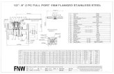 1/2”- 8” 2 PC FULL PORT 150# FLANGED STAINLESS STEELfnw.com/FNWValve/assets/images/Drawings/FNW/PDFs/600B.pdfa2-70 1/2”- 8” 2 pc full port 150# flanged stainless steel by: