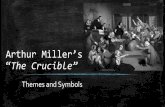 Arthur Miller’s The Crucible” - Hoërskool Overkruin · in Salem’s strained moral and social dynamics. ... In The Crucible, the townsfolk accept and become active in the hysterical
