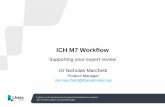 ICH M7 Workflow - Lhasa Limited M7 Workflow.pdf · ICH M7 Workflow Supporting your expert review ... This document is intended to outline our general product direction and is for